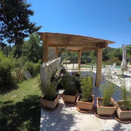 Oda ve Kahvaltı D'hotes Au Pays De Fayence